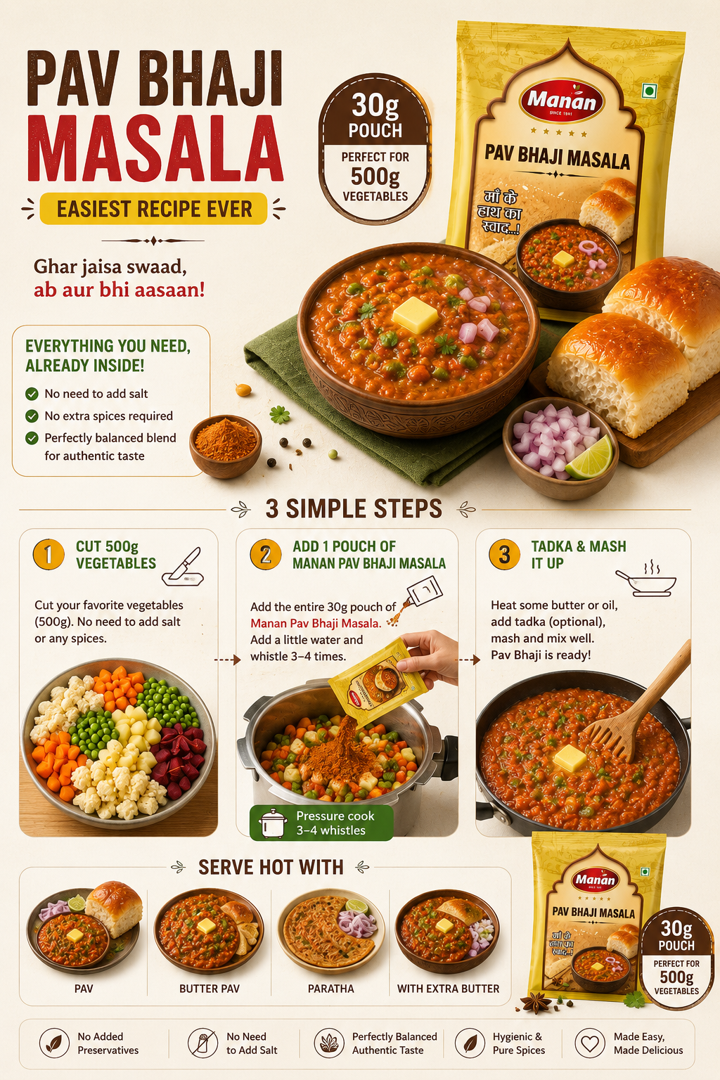 Pav Bhaji Masala