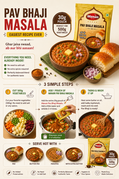 Pav Bhaji Masala