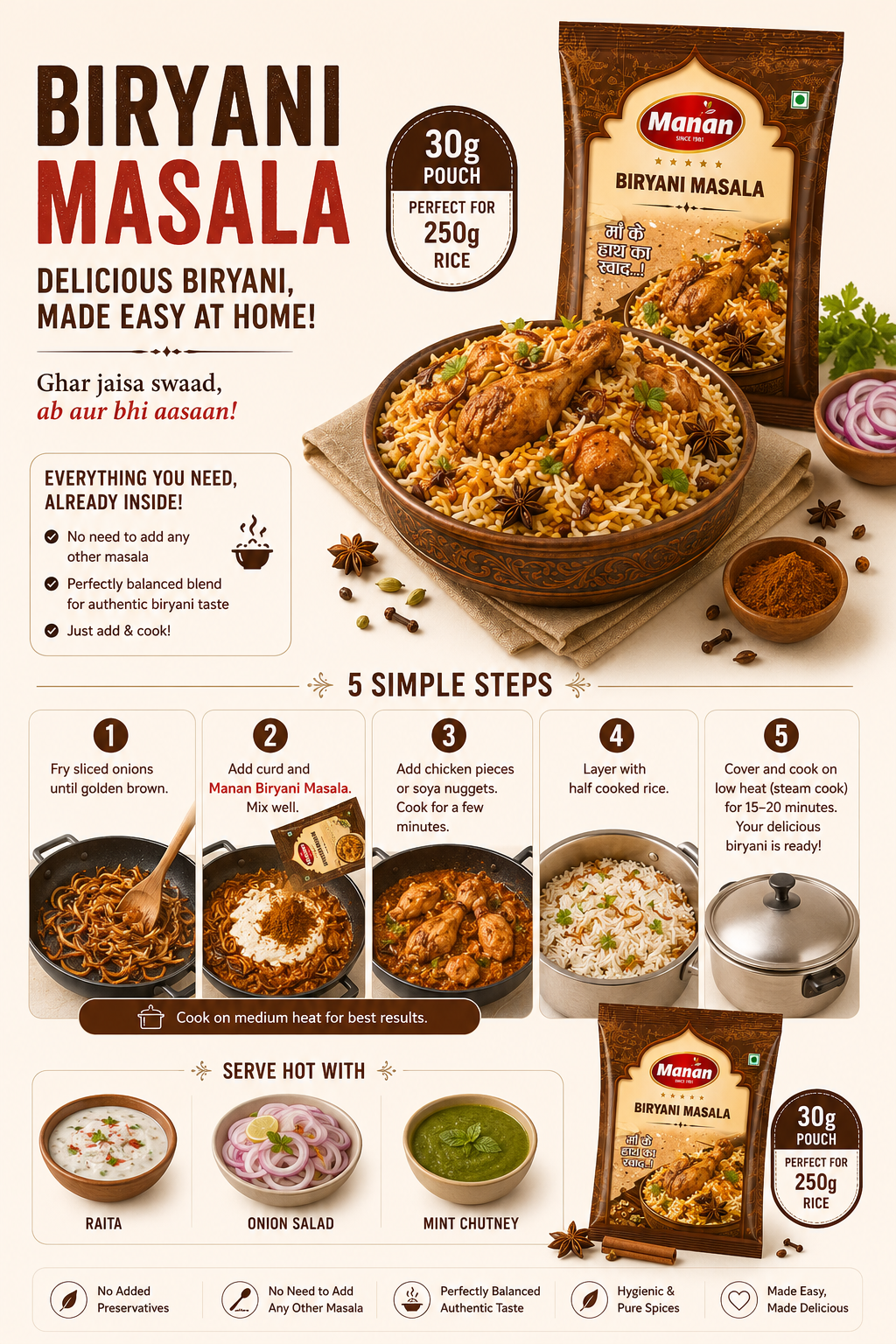 Biryani Masala