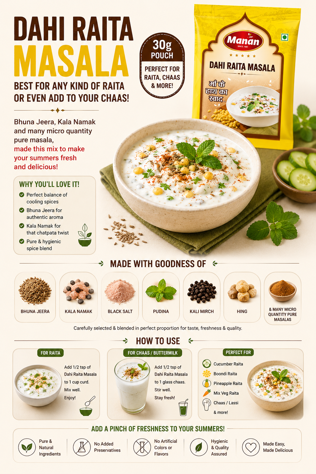 Dahi Raita Masala