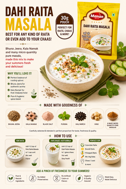 Dahi Raita Masala