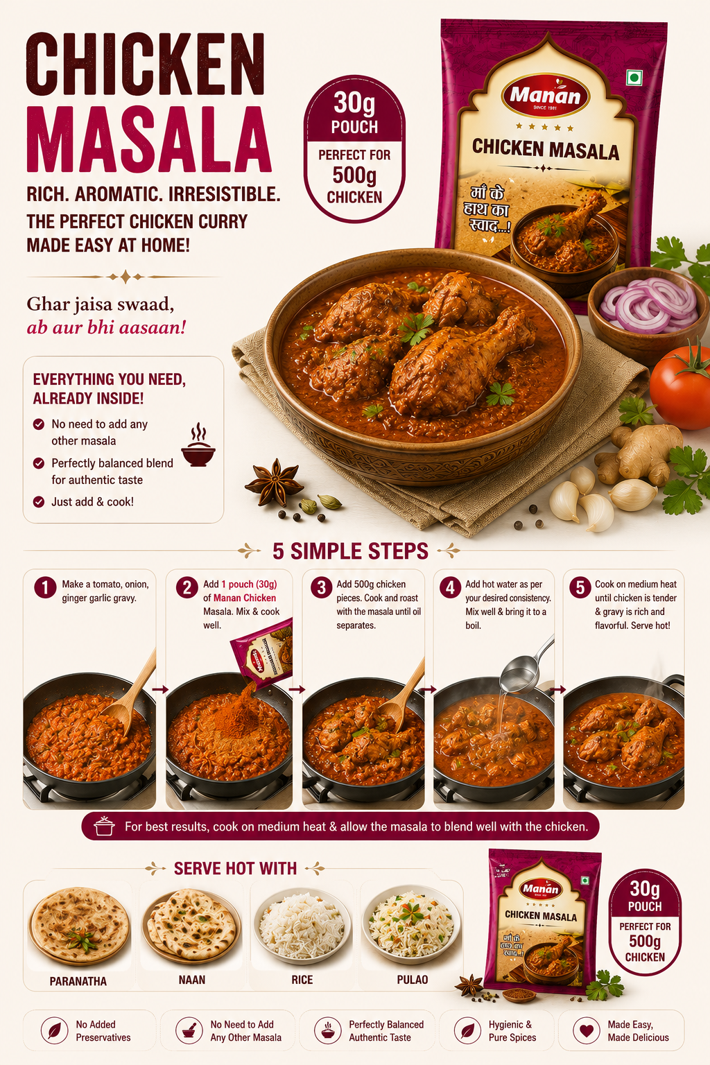 Chicken Masala