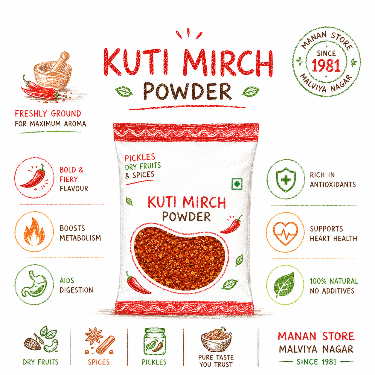 Manan Lal Mirch Kuti | Red Chilly Coarsed