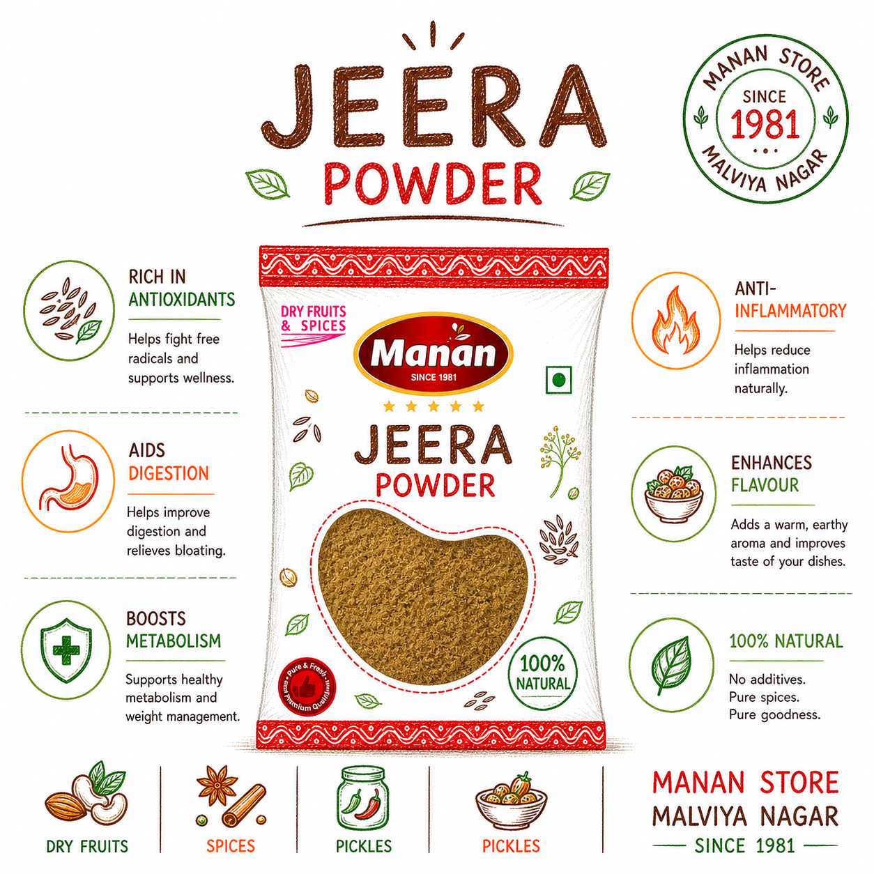 Manan Cumin Powder | Jeera Powder